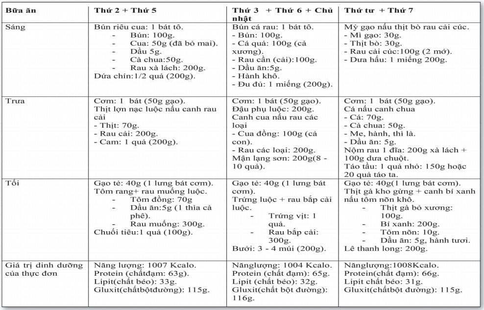 thuc-don-cho-nguoi-beo-phi-2